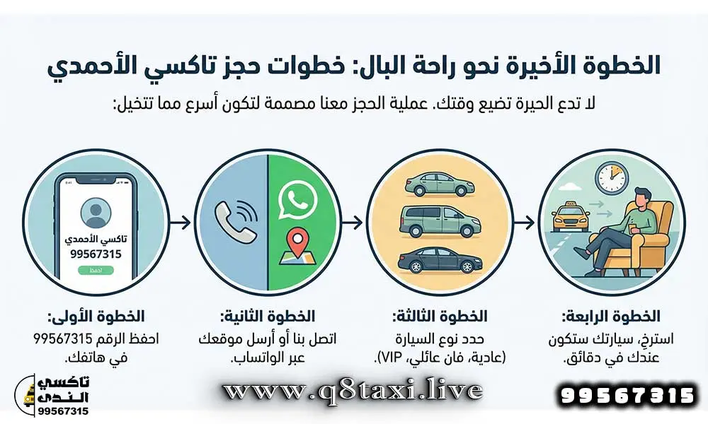 تاكسي الأحمدي