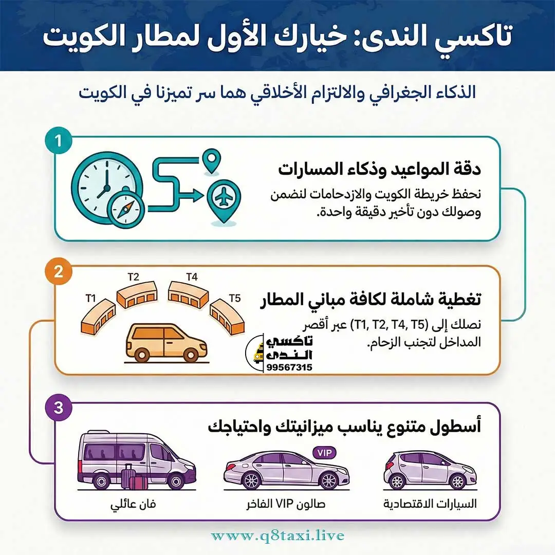 حجز تاكسي المطار