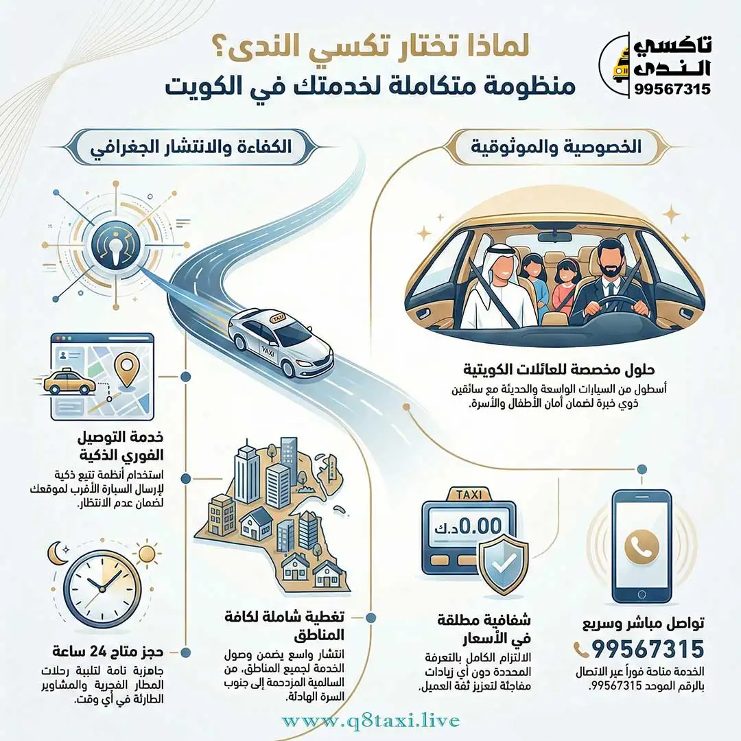 أجرة تحت الطلب