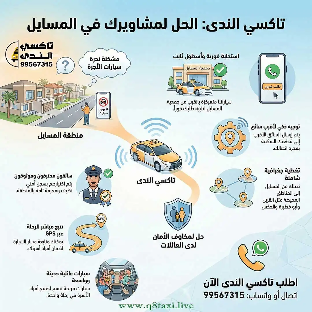 تاكسي المسايل