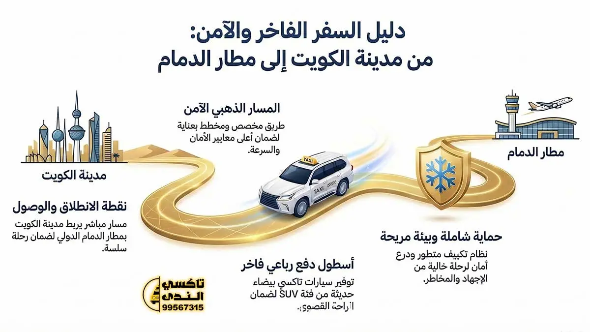 التوصيل لمطار الدمام من الكويت